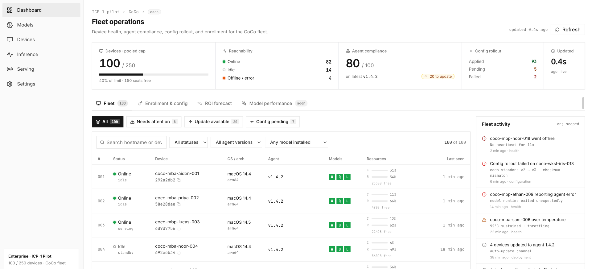 Locai Control fleet operations dashboard showing device health, reachability, agent compliance and rollout status.