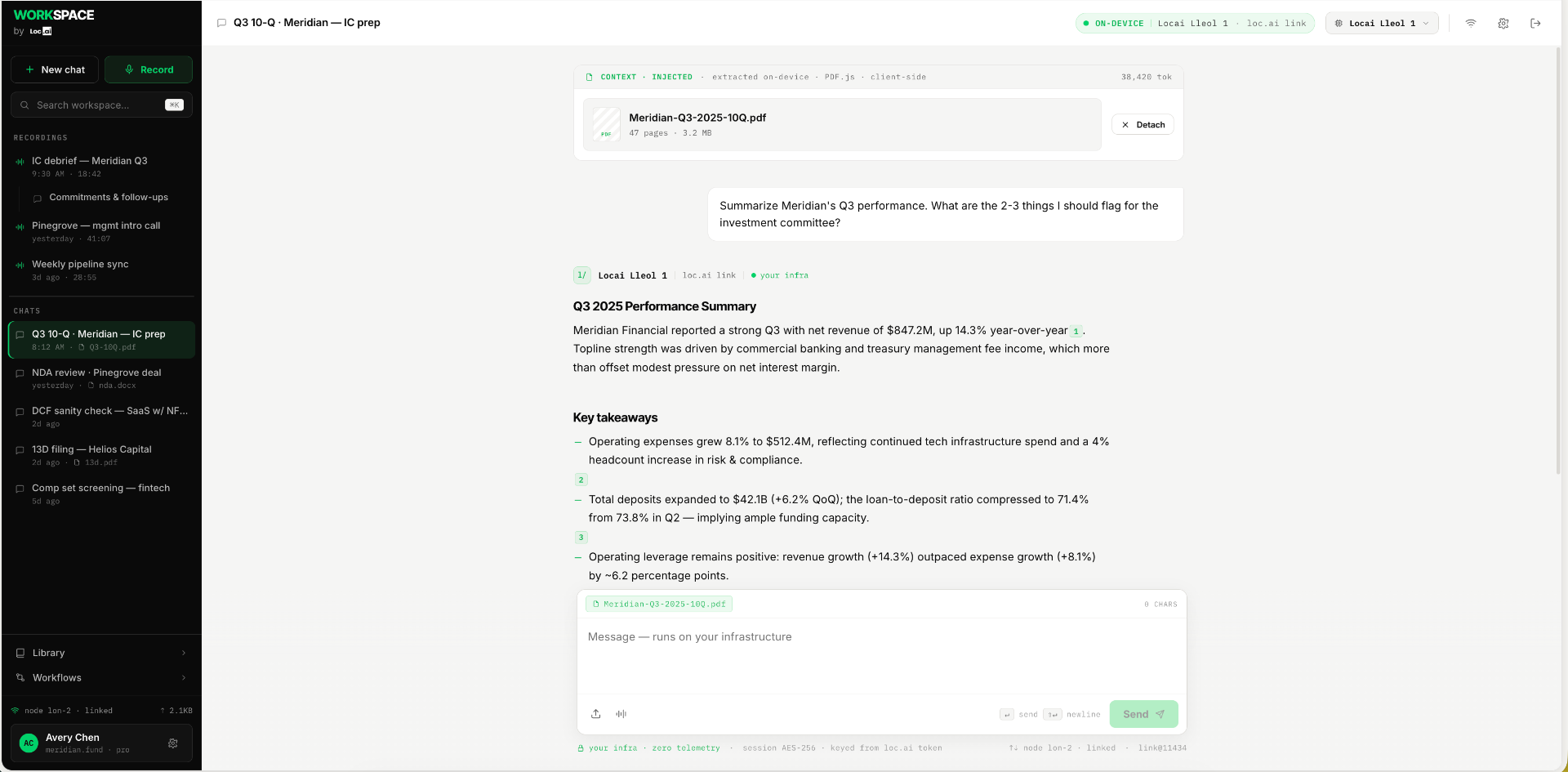Locai Workspace showing an on-device conversation about an attached PDF, with cited answers and the active model badge.