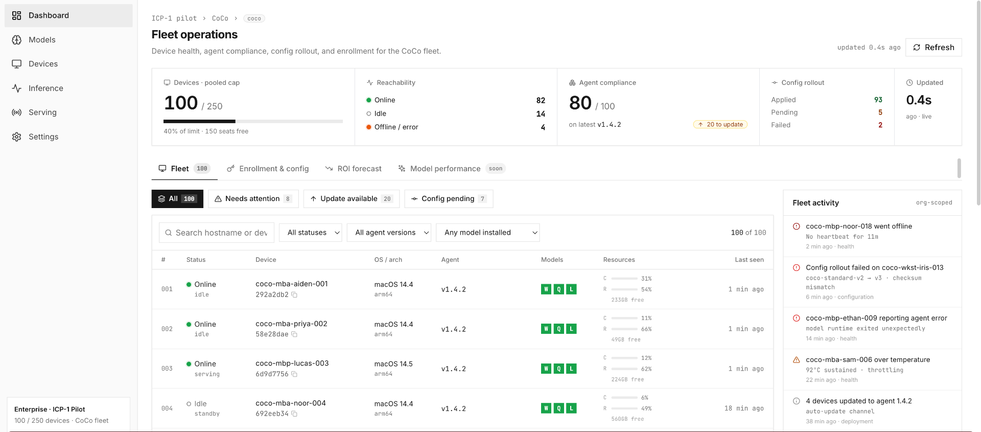 Loc.ai:Control fleet operations dashboard showing device health, agent compliance, and config rollout across a customer fleet